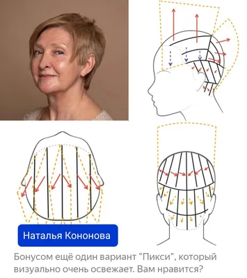 Стрижка пикси [180+ фото] – модная прическа для женщин