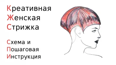 Универсальная стрижка \"Пикси\" для женщин 50+. Подходит к любой полноте лица  | Наталья Кононова | Дзен