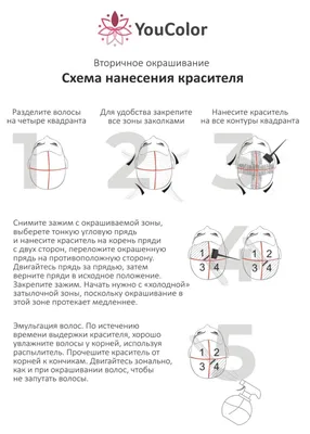 Диагональная техника мелирования (подробно) | Мелирование, Цветное  мелирование, Мелирование волос