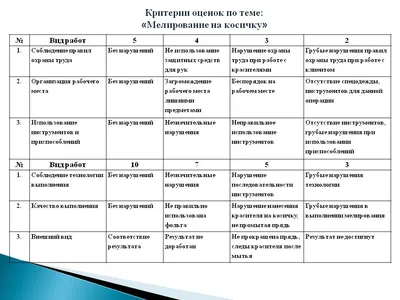 Мелирование волос — цена, примеры, отзывы осветление волос мелированием в  салоне «Маникюр» в Орле