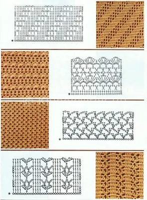 Ажурные узоры крючком со схемами: Идеи и вдохновение в журнале Ярмарки  Мастеров