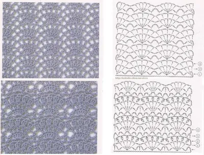 Простые узоры крючком: схемы вязания красивых и легких в изготовлении узоров  для пледа, шарфа, шапки, перчаток, варежек, свитера, кардигана