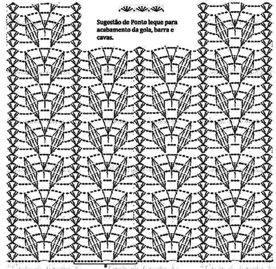 узоры крючком | Схемы вязания крючком, Способы вязания крючком, Вязка  оторочки крючком
