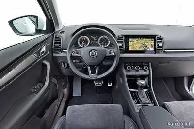 Кроссовер Skoda Karoq (NU7) 1.4 TSI AT Style - MintCar