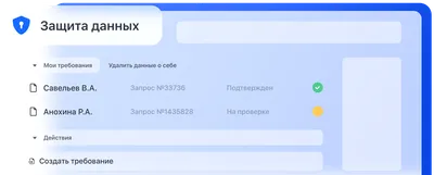 Глаза выдают возраст: как скрыть возраст и омолодить взгляд если уголок  глаза смотрит вниз | Настасья Залесская | Дзен