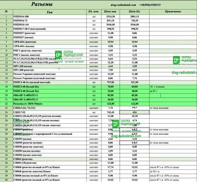 Прайс-лист на радиодетали и РЭК. ЧП Скупка РЭК | Скупка РЭК
