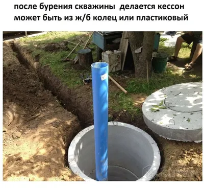 Бурение скважин на воду в Минске | Услуги по бурению скважин