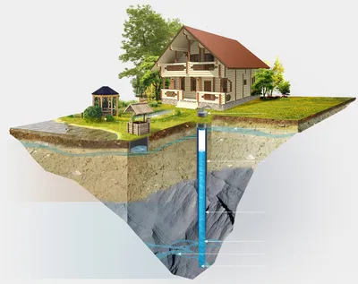 Обустройство скважины в частном доме в Краснодаре: цены на обвязку устья