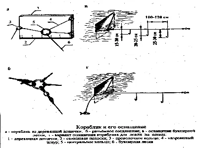 КОЛЬЦО НА ЛЕЩА (40-160 гр.) - КОРМУШКИ и ГРУЗА - ОТГРУЗИСЬ ПО ПОЛНОЙ НА  GRYZILA.BY