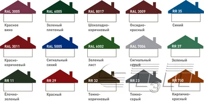 Сочетание цветов крыши и стен дома фото фото