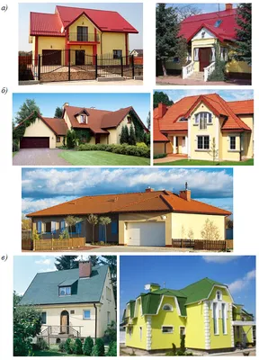 Как выбрать цвет крыши и фасада дома: секреты гармоничных комбинаций и  сочетаний ФОТО