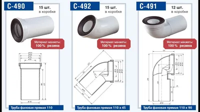 Гофра для унитаза: установка, как выбрать, виды