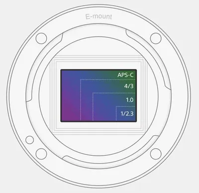 Обзор товара зеркальный фотоаппарат Sony Alpha SLT-A57K kit ( DT  f/3.5-f/5.6, 18-55мм SAM), черный (677758) в интернет-магазине СИТИЛИНК