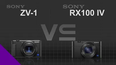 Sony RX100 M3 - обзор лучшего фотоаппарата-мыльницы - YouTube