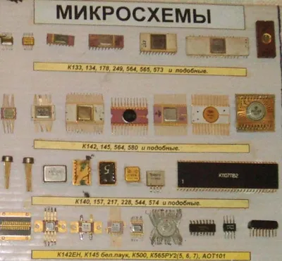 Какие драгметаллы в советских телевизорах содержатся?