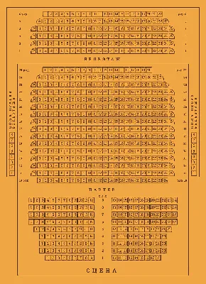 Город на память». 746. «Современник», Московский театр иллюзии, Ленком |  Город на память | Дзен