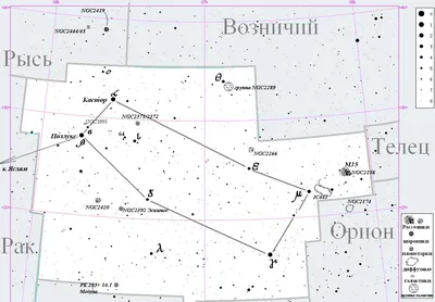 Время Близнецов. Зимнее небо