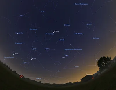 Какие созвездия... - AstroAlert \"Наблюдательная астрономия\" | Facebook