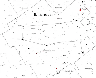 Рассказы про созвездия звездного неба для детей | Образовательная  социальная сеть