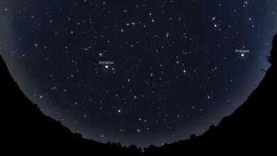 Близнецы: зодиакальное созвездие | Астромиф v.2.0