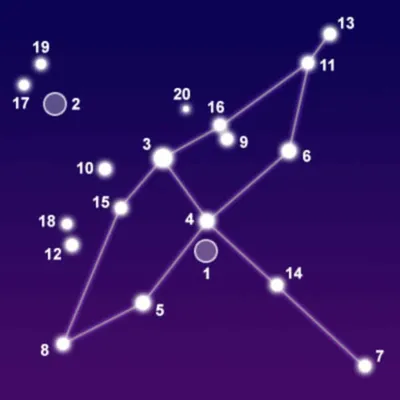 Две небесные птицы — созвездия Лебедя и Орла - Любительская астрономия для  начинающих