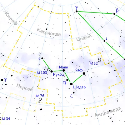Созвездие Ориона на небе | Пояс Ориона | Как выглядит созвездие Орион |  Star Walk