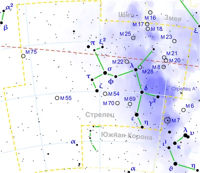 Стрелец (созвездие) — Википедия