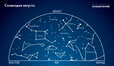 Созвездие Стрельца на небе - Любительская астрономия для начинающих