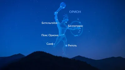 Самый яркий Нептун, «летний треугольник» и северные созвездия: небо в  сентябре 2021 года