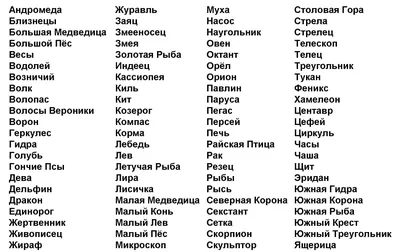 Картинки созвездия на небе с названиями (63 фото) » Картинки и статусы про  окружающий мир вокруг