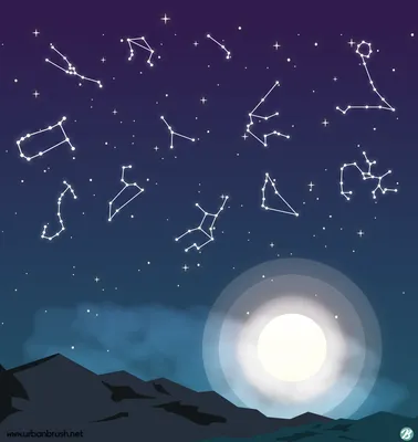 Созвездие в небе ночи звёздном Иллюстрация вектора - иллюстрации  насчитывающей искра, темно: 88762981