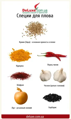 Специи для плова Как приготовить Рецепт приготовления плова Видео | Специи,  Приправы домашнего изготовления, Полезные угощения
