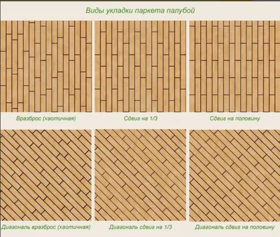 Современные способы укладки паркета - Обзоры с фото, советы экспертов,  характеристики отделочных материалов: напольных и настенных покрытий,  потолков, текстиля - от ОРТГРАФ