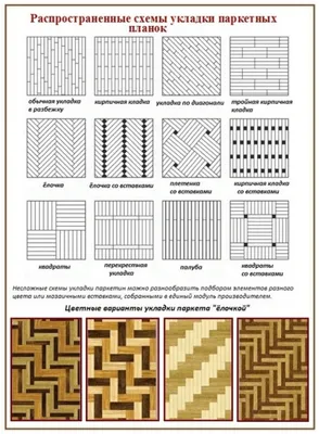 Укладка паркетной доски: технология работ с фото, цена за м2 в Москве