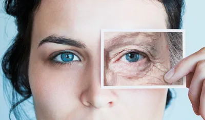 Тест на тип старения кожи лица