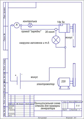 Стенд проверки генераторов и стартеров Spin Banchetto Junior Inverter  02.012.01