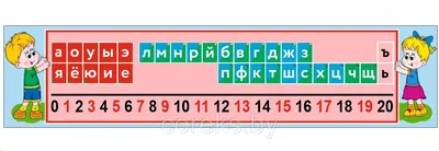 Стенд \"Классный уголок\" для начальной школы