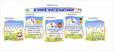Стенд для начальной школы №35 купить по цене от 9,968.40 ₽ в Чите •  ColorChita.ru