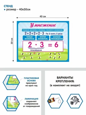 Стенды для школы: купить стенды для начальной школы в Минске