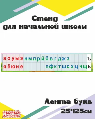 Стенды по математике для начальной школы