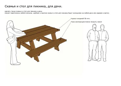 Стол детский \"Дети на Даче\" (80 х 51 х 47) Мебель Монтессори