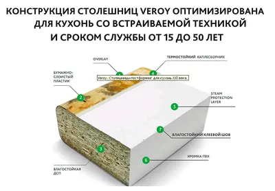 Плинтус Korner LB-38 Камень юрский 2 — купить в Кузнецке в магазине  АМС-ФУРНИТУРА