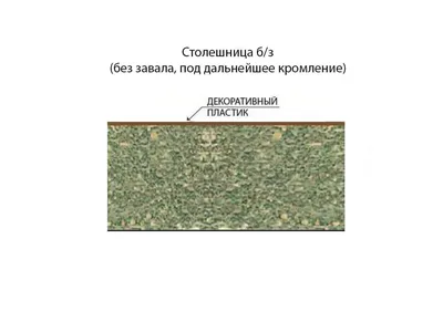 Столешница ЮРСКИЙ КАМЕНЬ / ПРИРОДНЫЙ КАМЕНЬ №3 – купить по лучшей цене у  официального дилера | Интернет-магазин Альтиссимо