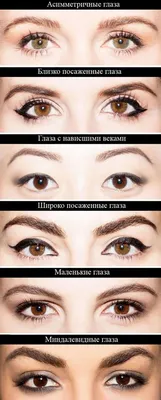 Eyeliner business | Chernihiv