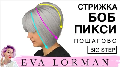 Искусственнный парик стрижка боб каре мелирование (ID#1060816580), цена:  2920 ₴, купить на Prom.ua