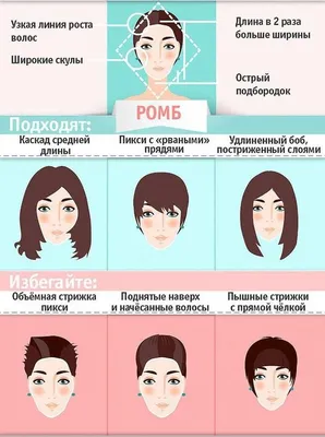 Стрижки на тонкие волосы(длинные волосы с челкой)-купить в  Киеве|Tufishop.com.ua
