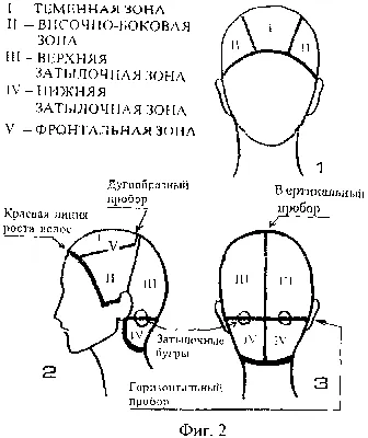 Прическа градуировка - 70 фото