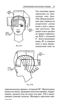 Стрижка каскад: описание с фото, схема стрижки, разнообразие вариантов  прически и укладки - Luv.ru