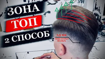 Отзывы о «BarberCrew», Томск, улица Розы Люксембург, 5/1 — Яндекс Карты