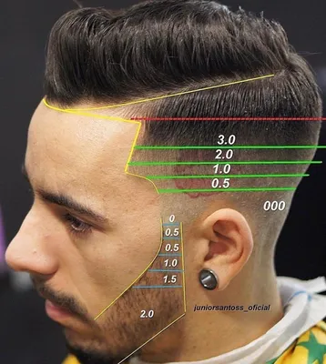 Уроки красоты | 2020 Video | ВКонтакте | Hair cut guide, Hair cutting  techniques, Hair barber